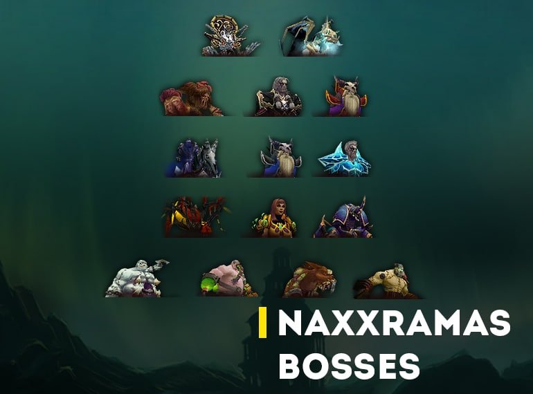 Wotlk Classic Naxxramas Complete Overview + Loot Table