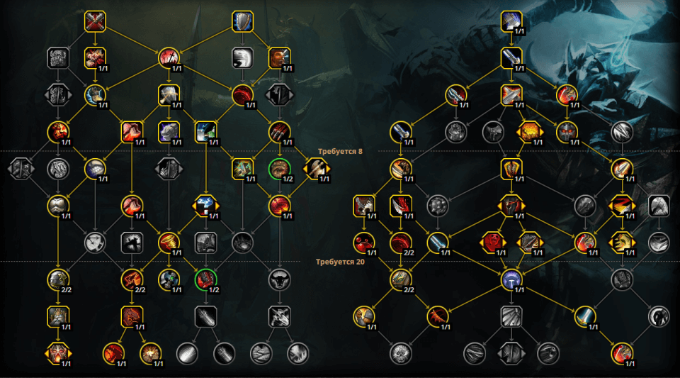 The Primal Best Talent Tree Which Is Quickly Fills Your Attack Power At The Execute Phase