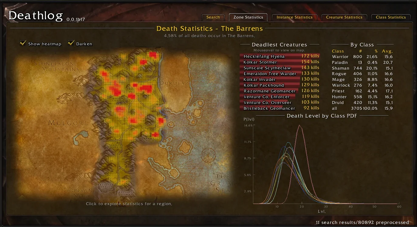 GHT - GCD Hack Tracker : Combat Mods : World of Warcraft AddOns