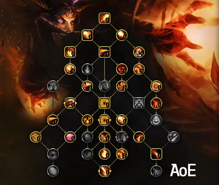 One Of The Best Talent Build Both Single Target, And Cleave Dps