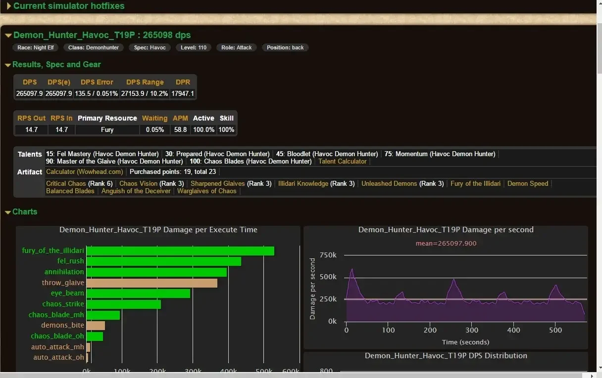 How to sim your character in World of Warcraft using Simulationcraft. It is  worth it! 